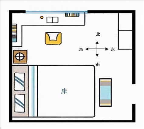 床头朝西北|卧室床头朝哪个方向好？